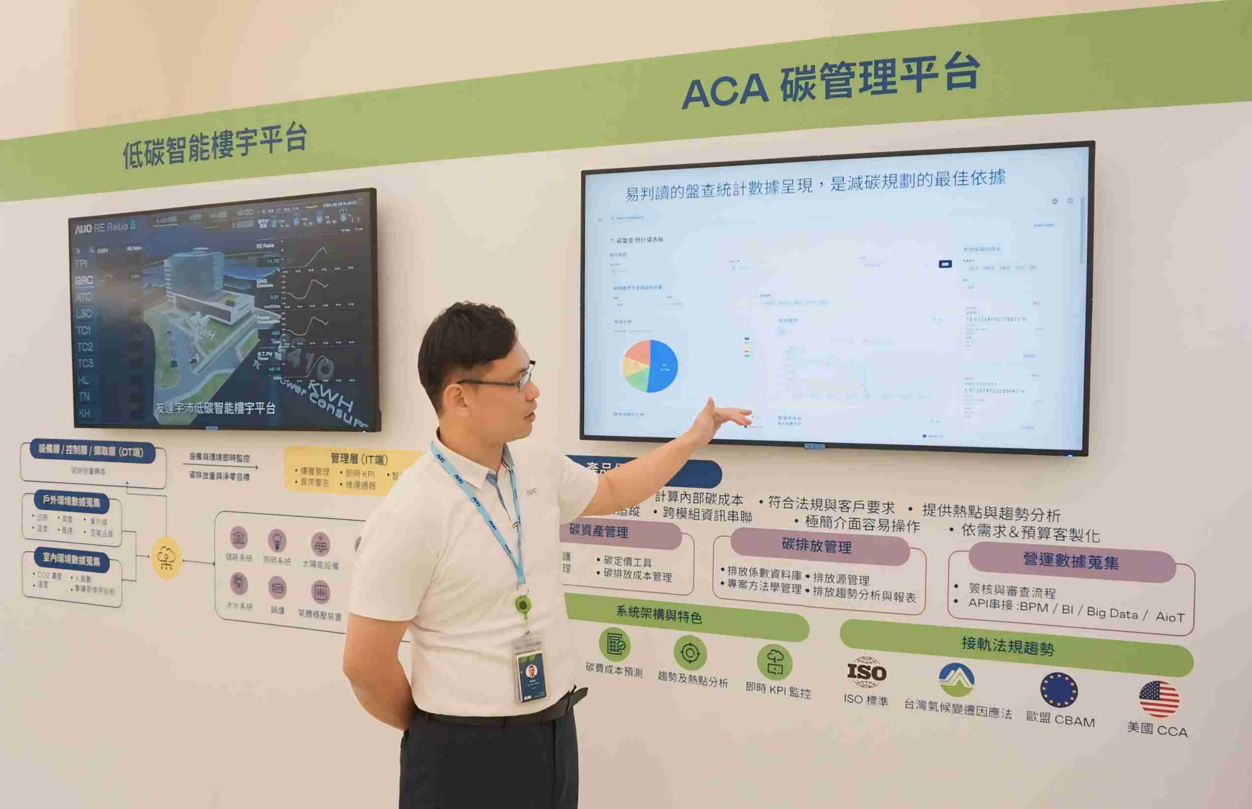 彩神vll宇沛ACA碳管理平台扩增应用模块，，，，协助企业优化碳管理效率，，，，实现净零碳排目标